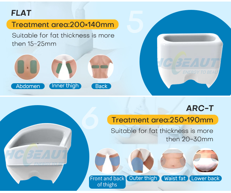 Sharper Image Fat Freezer Chin And Neck Sculpting System Sharper Image Fat Freezer Chin And Neck Sculpting System