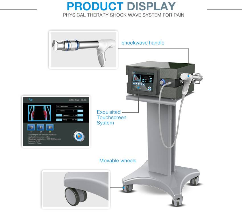 Effective Shock Wave Therapy for Plantar Fasciiti