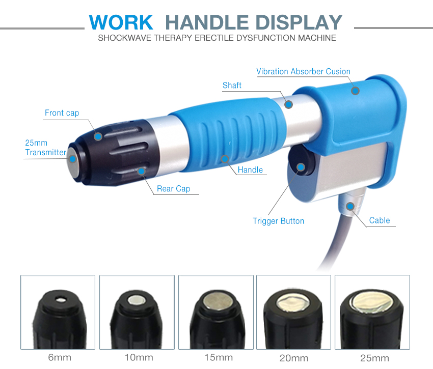 Low Intensity Extracorporeal Shock Wave Machine for Ed