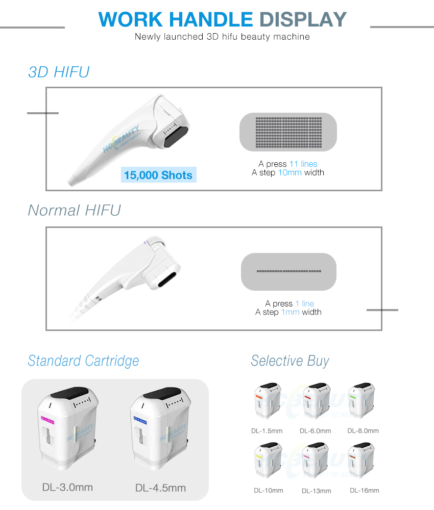 3d Hifu Body Fat Removal Non-surgical Face Tightening Professional Device (2)