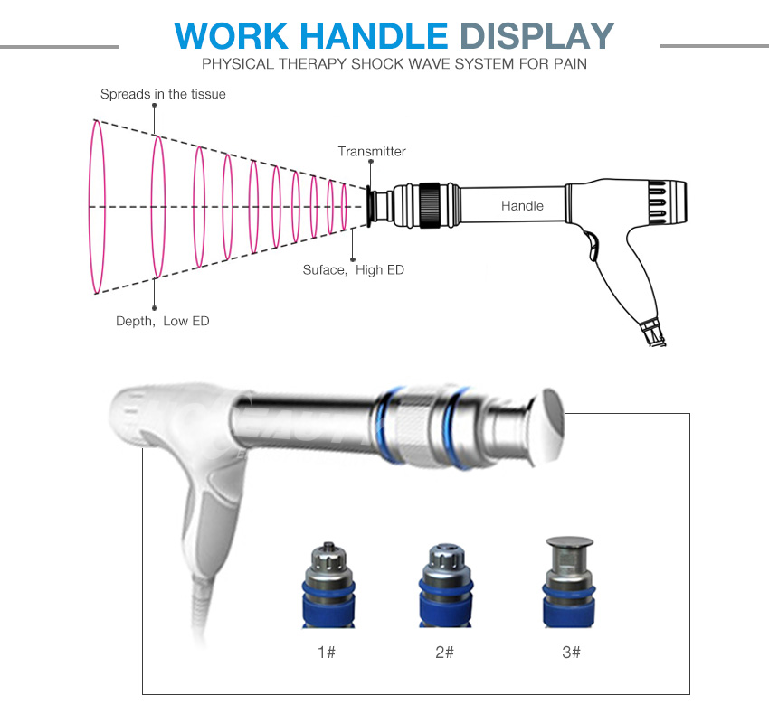 Factory Price Fat Removal Focused Shockwave Machine