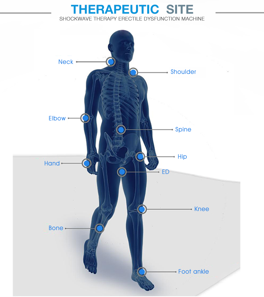 Low Intensity Extracorporeal Shock Wave Machine for Ed