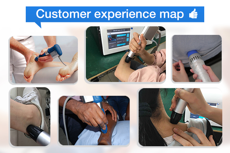 Low Intensity Extracorporeal Shock Wave Machine for Ed