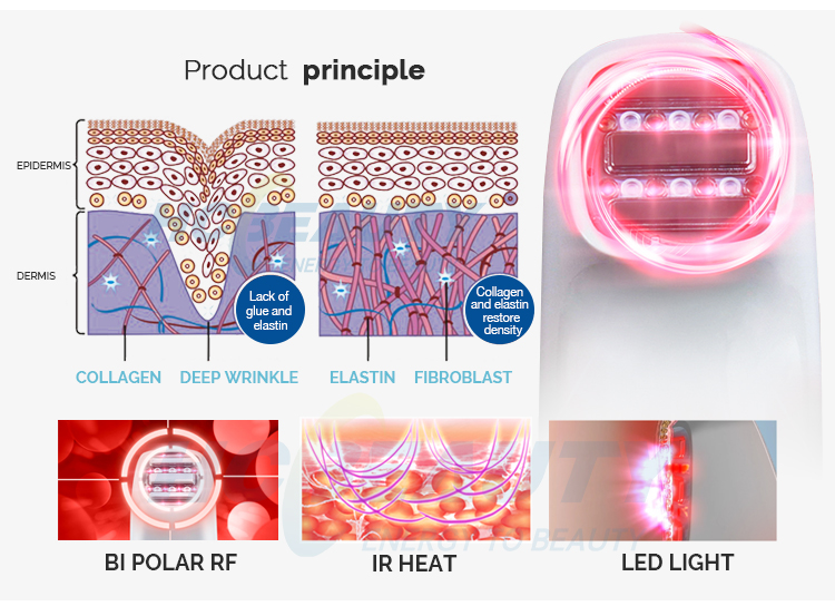 LED High Quality Wrinkle Removal Skin Lift Rf Face Massager