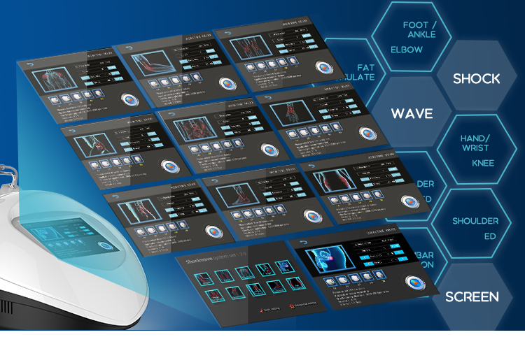 Low Intensity Physiotherapy Shockwave Therapy For Ed