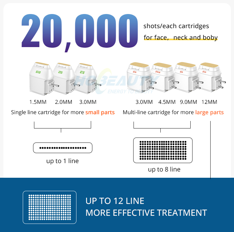 Hifi Price Slimming Liposonic Lipo Sonix Machine