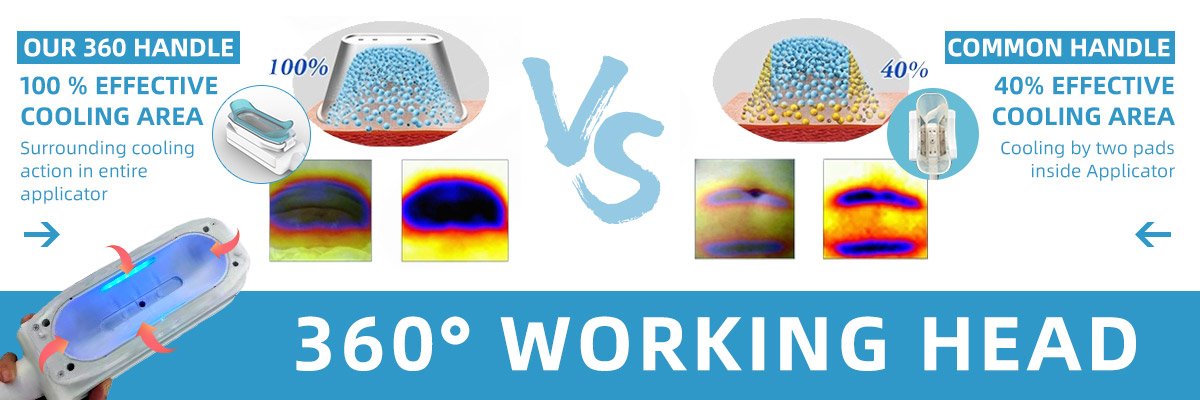 Vatical 360 Cryo Skin Tightening Cryo Fat Freezing Machine