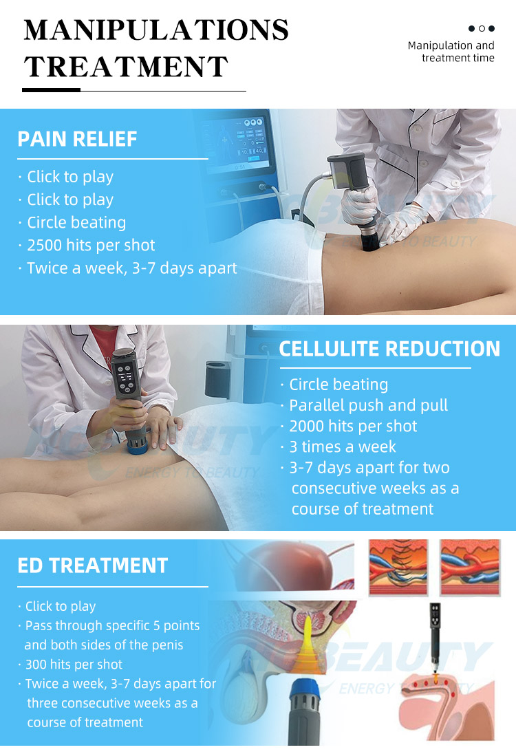 Fast Recovery Shock Therapy for Back Pain