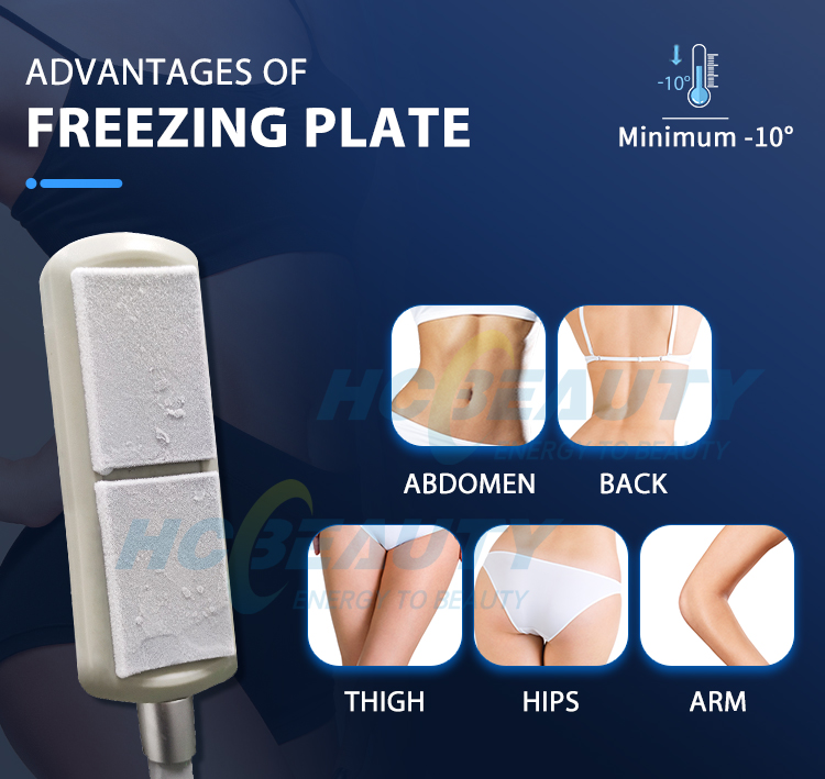 Green RED Wavelength Fat Burning Liposuction 6d Laser Slim Lipo Machines