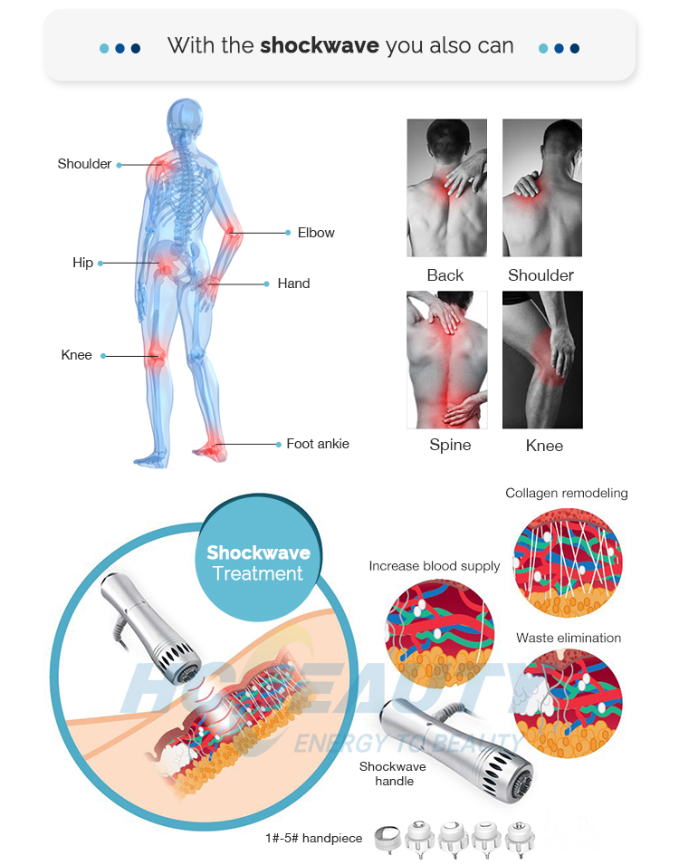 2 in 1 system cryogenic shockwave machine for pain and slimming for sale