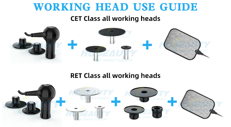 Physiotherapy 448khz Smart Tecar Therapy Machines Cet Ret Tecar