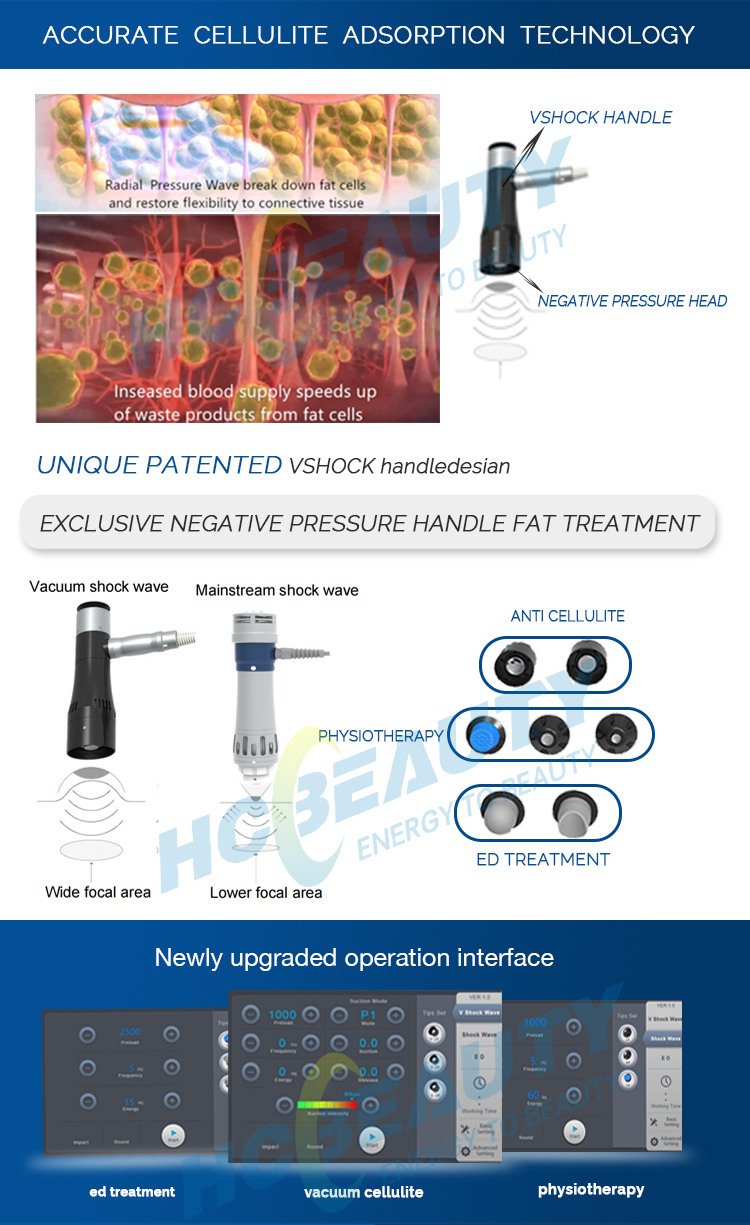 Focused Shock Wave Equipment Shockwave Device Shock Wave Therapy Machine Vacuum Suction