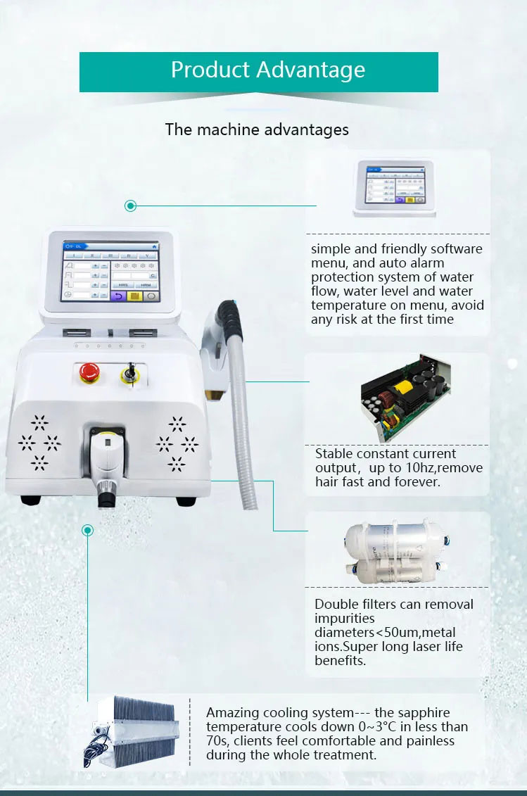 Permanent Diode Laser Hair Removal Machine