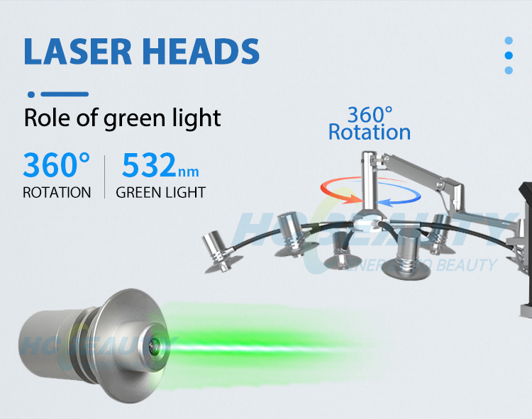 Green RED Wavelength Fat Burning Liposuction 6d Laser Slim Lipo Machines