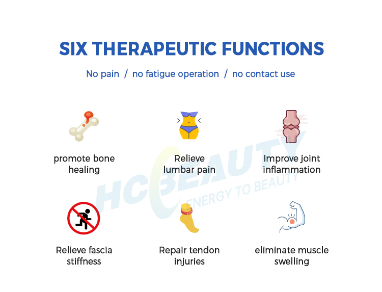 2 in 1 High Intensity Magnetotherapy Physiotherapy Therapy Device Infrared Pain Relief Plus Pmst Neo