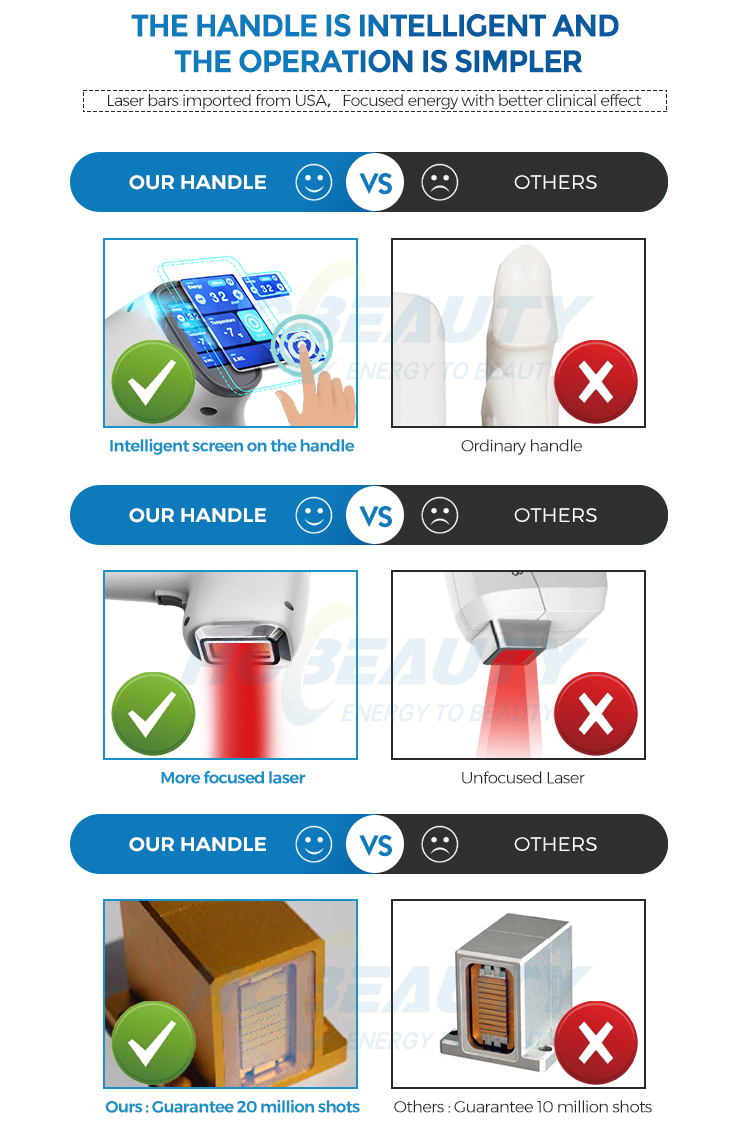 3 wavelength professional laser hair removal machine