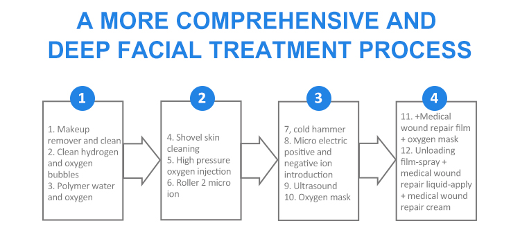 microdermabrasion machine diamond dermabrasion