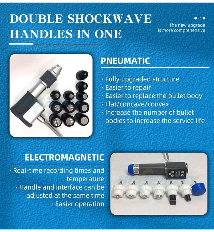 Fast Recovery Shock Therapy for Back Pain