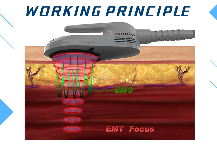 New Technology Electromagnetic Fat Reduction Body Sculpting Machines for Sale