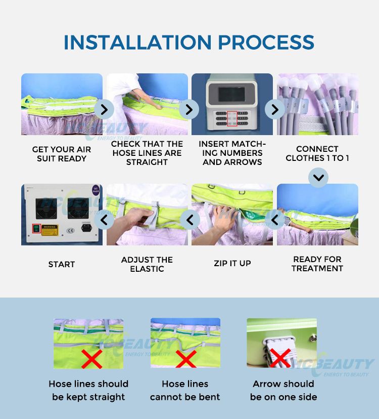  Infrared Loss Weight Slimming Far Infrared Pressotherapy Suit