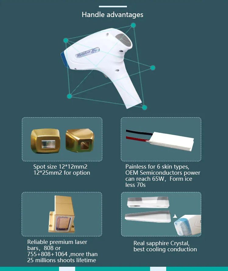 Permanent Diode Laser Hair Removal Machine