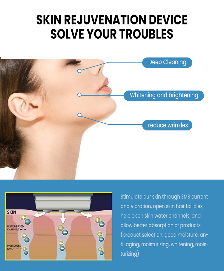 Non-invasive Dermo Electro Poration Superconducting Water Light Base Skin Firming Fat Deposits Machine