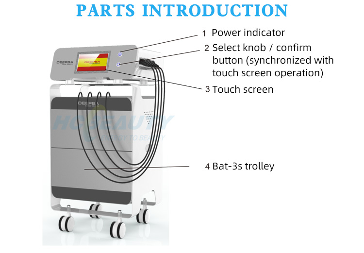 Physiotherapy 448khz Smart Tecar Therapy Machines Cet Ret Tecar