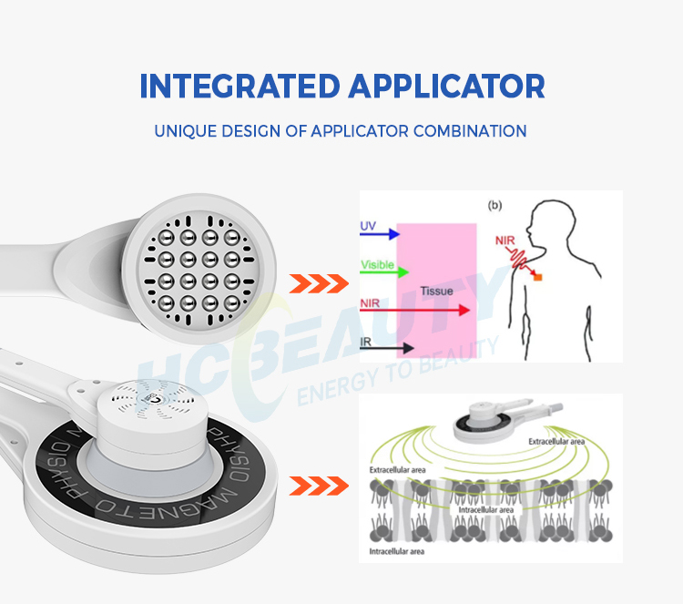 2 in 1 High Intensity Magnetotherapy Physiotherapy Therapy Device Infrared Pain Relief Plus Pmst Neo