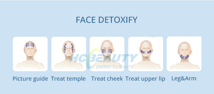 Cavitation Vacuum Roller Body Slimming Machine