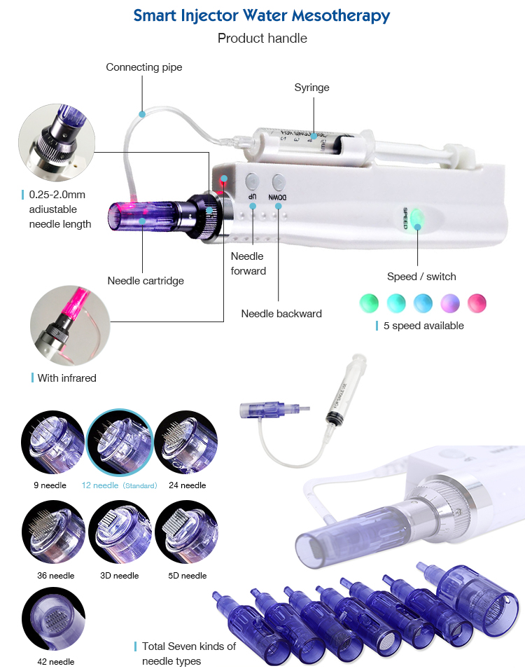 Meso Gun Skin Rejuvenation Wrinkle Removal Face Care 