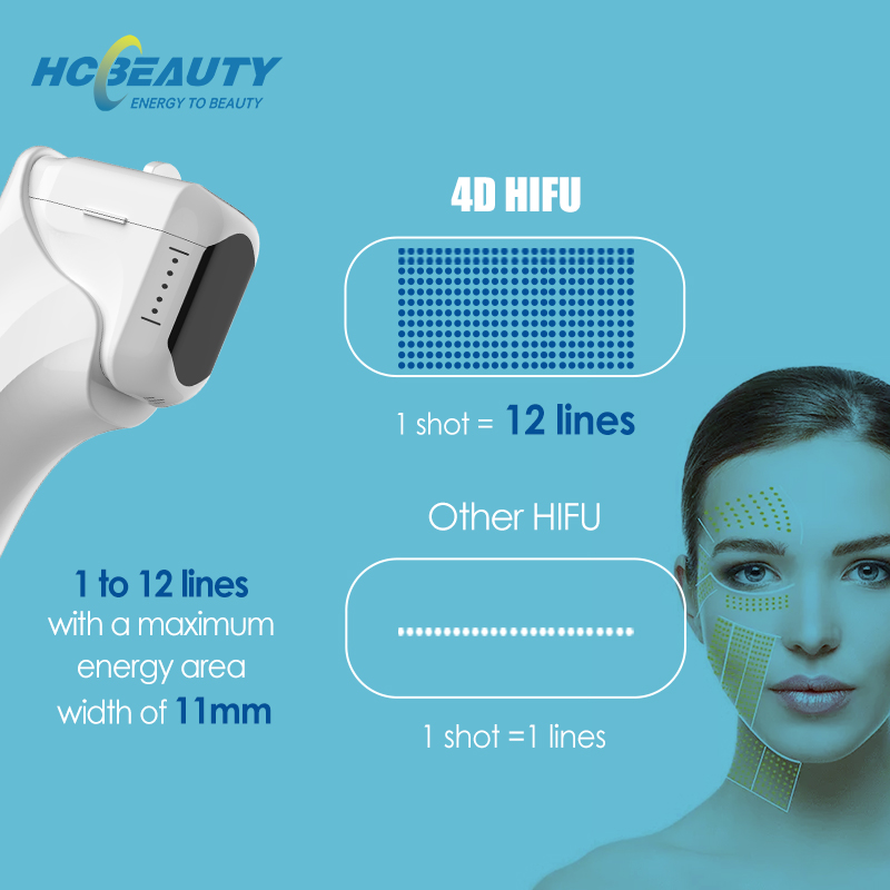Face Body Rejuvenation Hifu Medical 3d Price