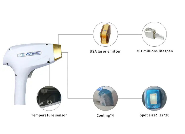 Permanent Diode Laser Hair Removal Machine