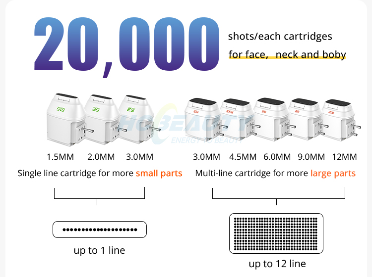 Hifu Machine Price Philippines