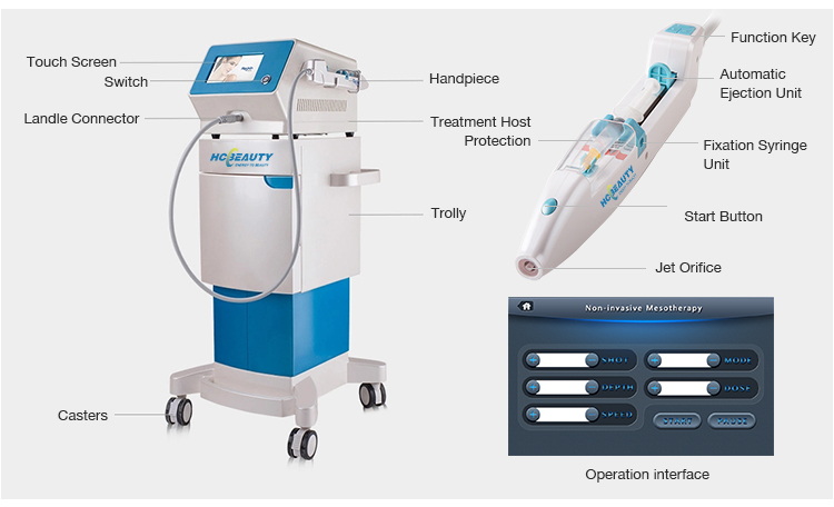 No Needle Mesotherapy Machine Skin Facial Rejuvenation Equipment