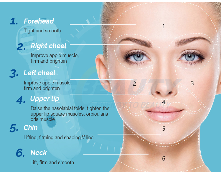 LED High Quality Wrinkle Removal Skin Lift Rf Face Massager