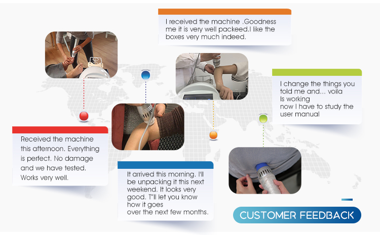 Low Intensity Physiotherapy Shockwave Therapy for Ed