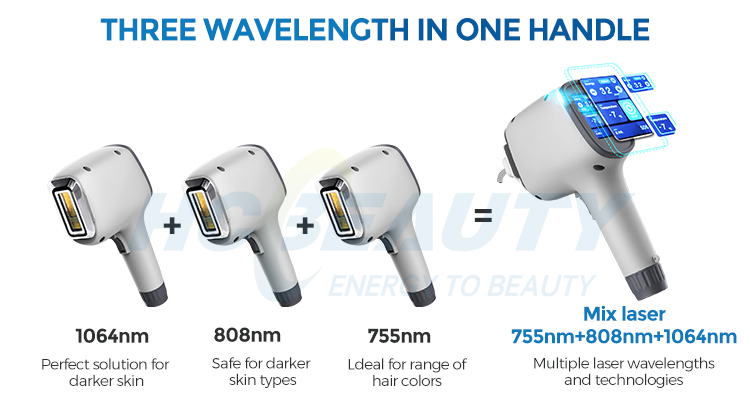 HCBEAUTY DL107 New Arrival Intelligent Android System Diode Laser Hair Removal