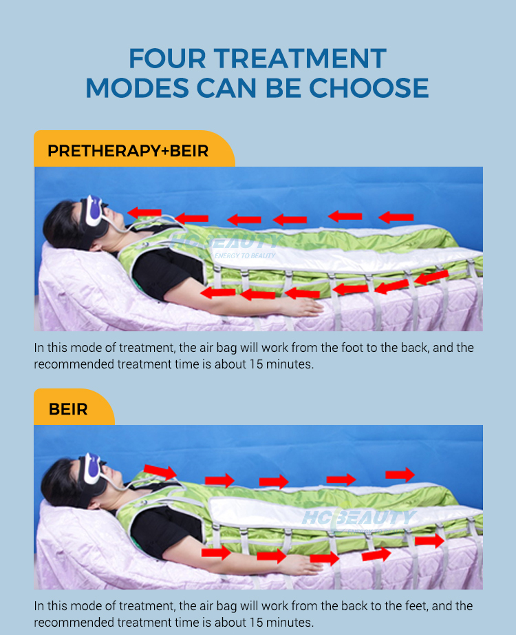  Infrared Loss Weight Slimming Far Infrared Pressotherapy Suit