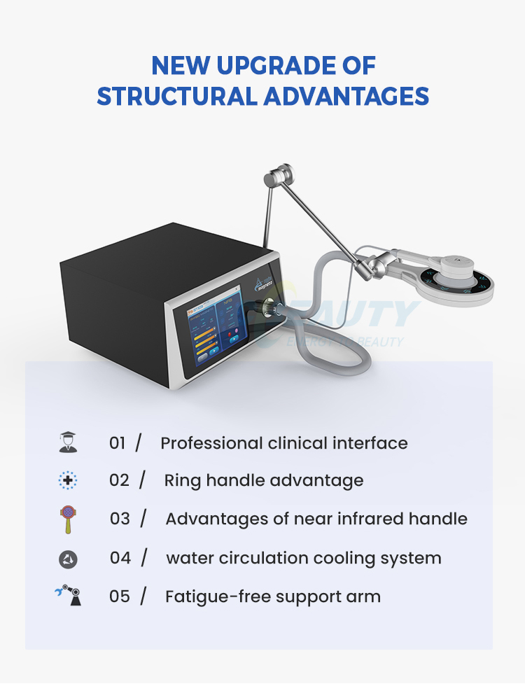 2 in 1 High Intensity Magnetotherapy Physiotherapy Therapy Device Infrared Pain Relief Plus Pmst Neo
