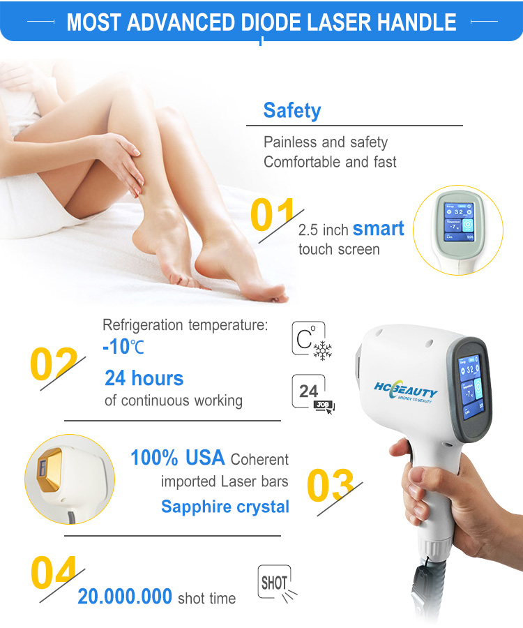 Diode Laser Hair Removal From South Korea