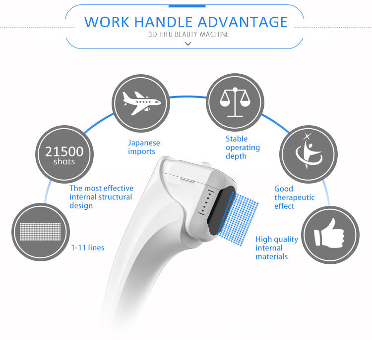 Non Surgical Hifu 3d Facial And Body Machine