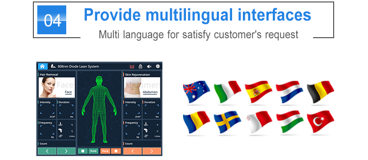 best equipment for laser hair removal