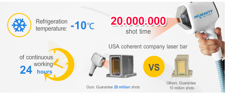 755 808 1064 Diode Laser Permanent Hair Removal Machine Price for All Skin