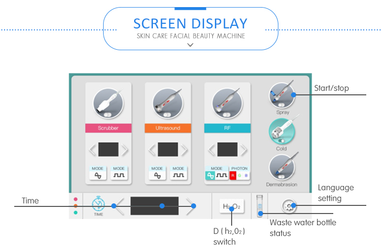 Portable Small Spa Oxygen Faical Deep Cleaning Wholesale Skin Care Instrument