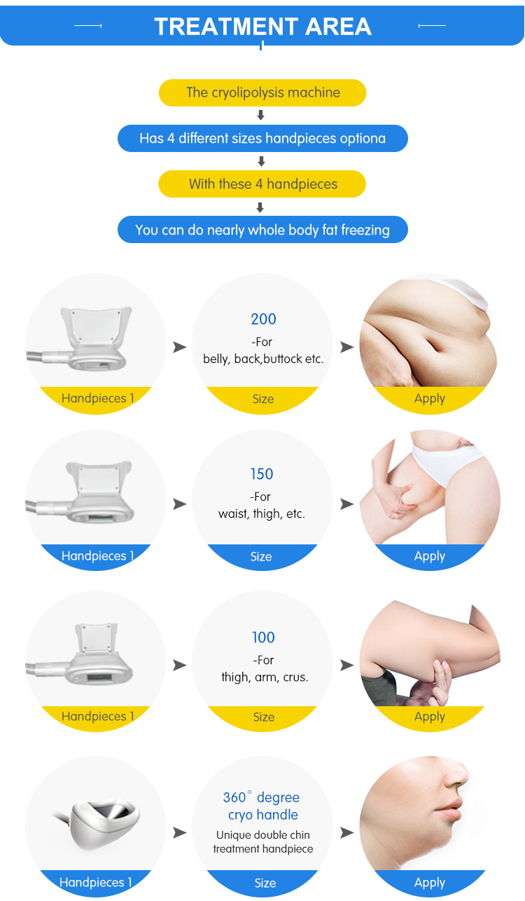 Double Chin Weight Loss Cryolipolysis Slimming Machine for Fat Freezing