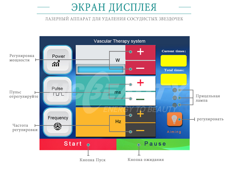 Машина Удаления Лазера HCBEAUTY 980nm Портативная Васкулярная Для Продажи