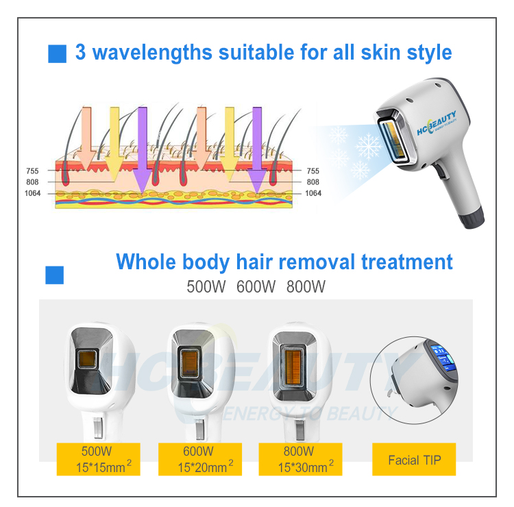 808nm delip clinic Laser Hair Removal Machines for Sale in South Africa