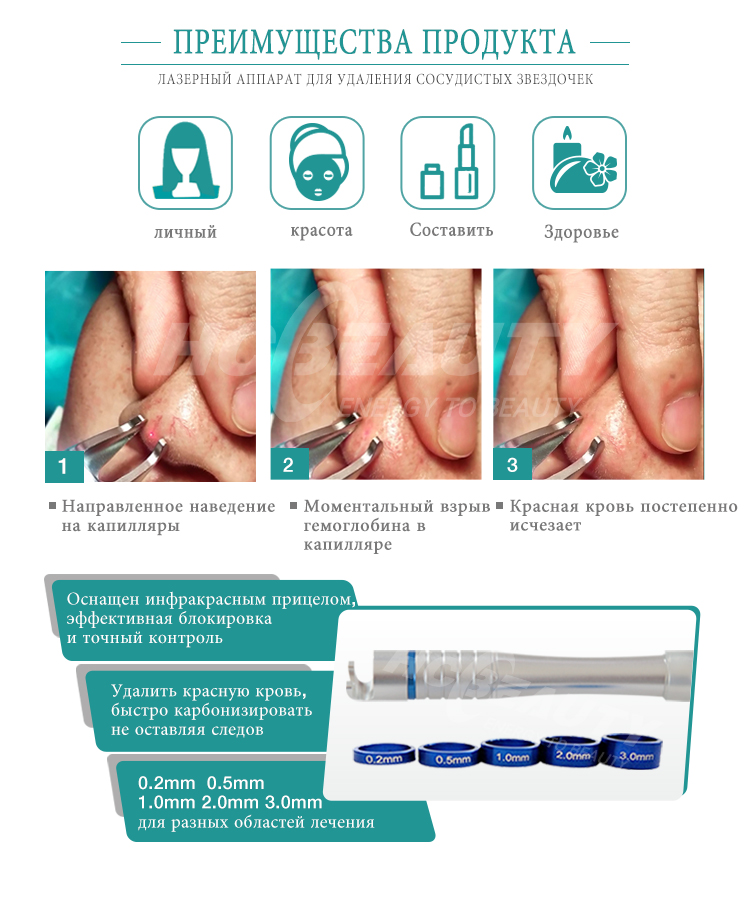 Машина Удаления Лазера HCBEAUTY 980nm Портативная Васкулярная Для Продажи